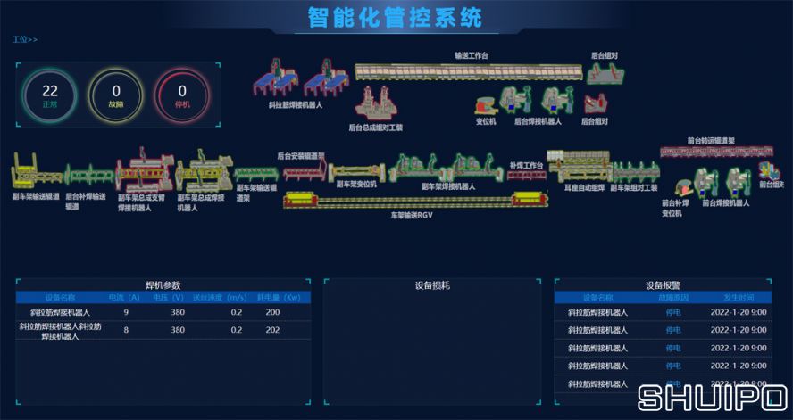 亞特攪拌罐智能生產(chǎn)線副本